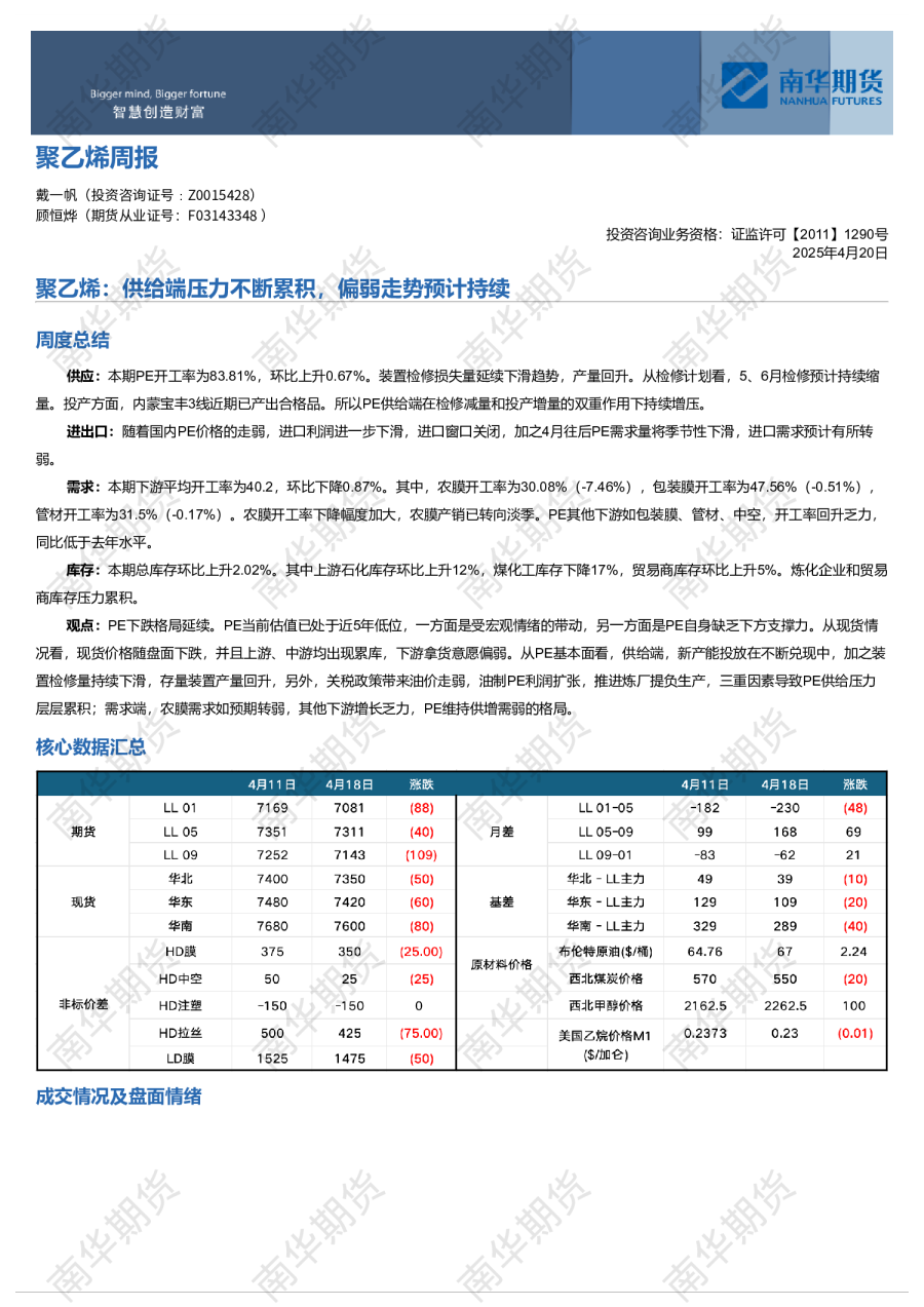 PE周报4.20