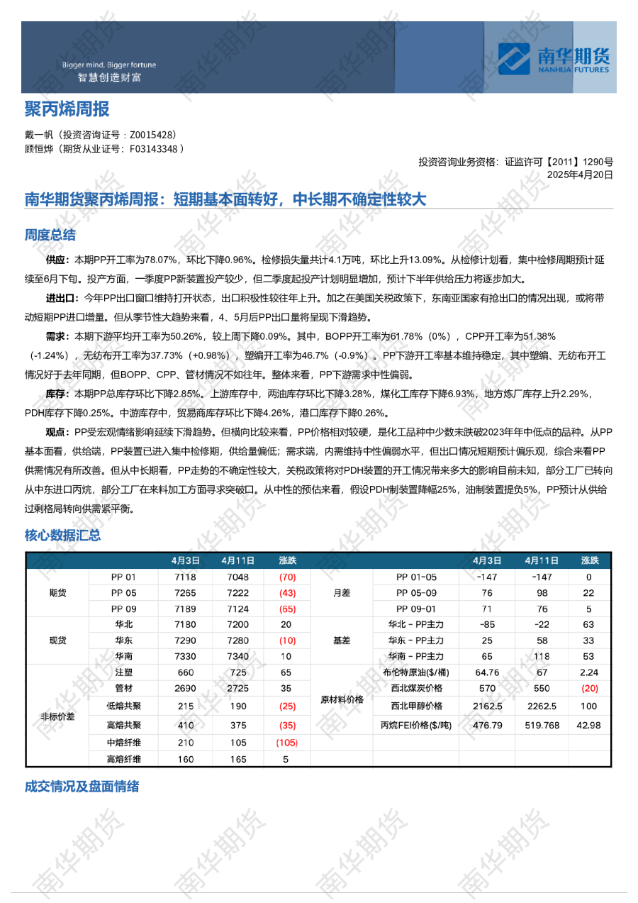 PP周报4.20