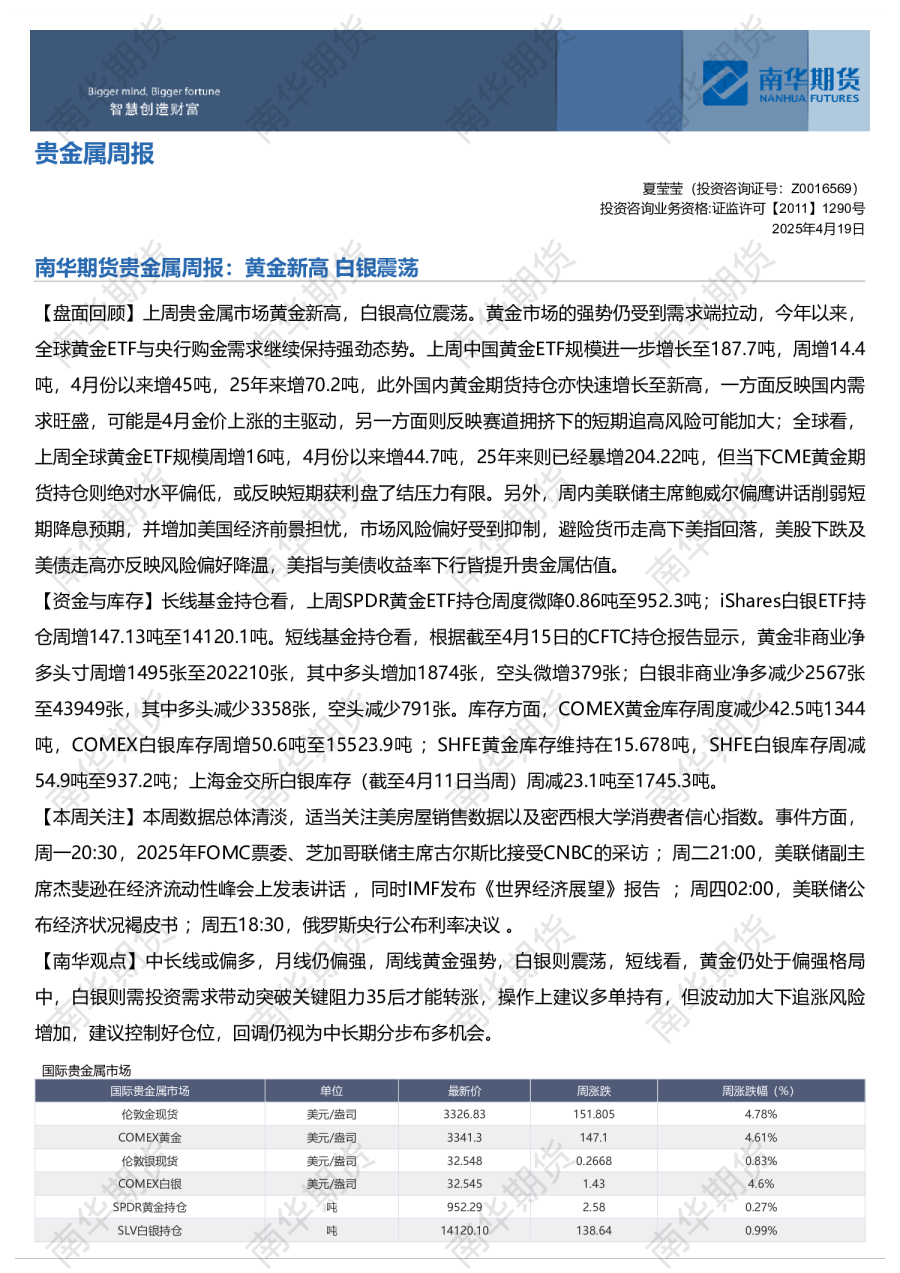 南华贵金属（黄金&白银）周报：