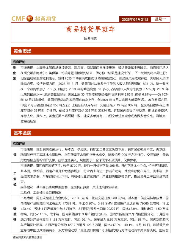 商品期货早班车