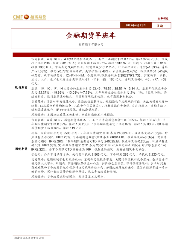 金融期货早班车