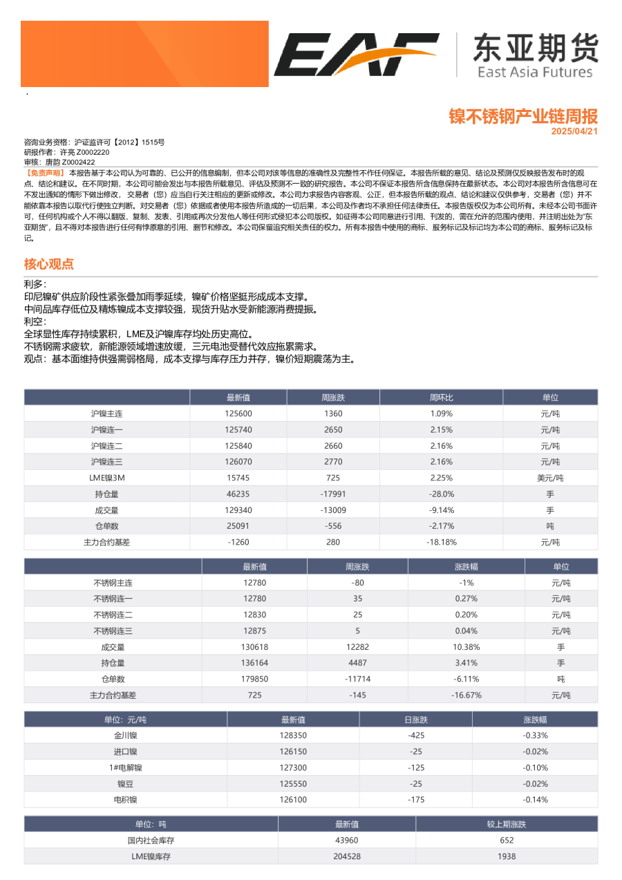 镍不锈钢产业链周报