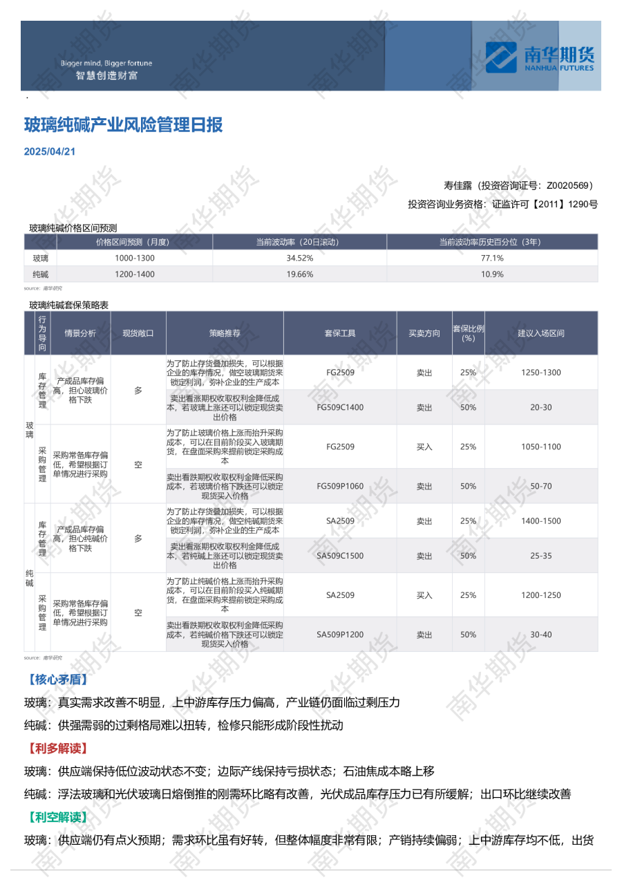 南华玻璃纯碱风险管理报告（0421）