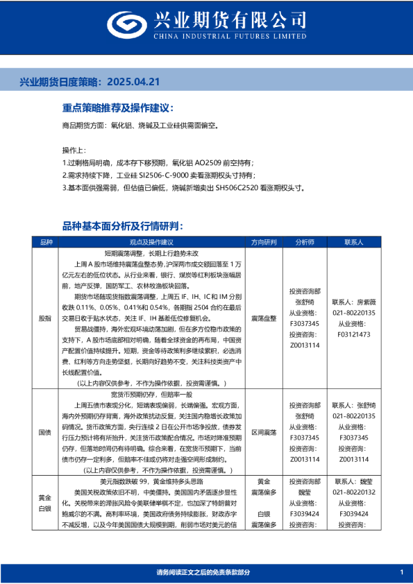 日度策略