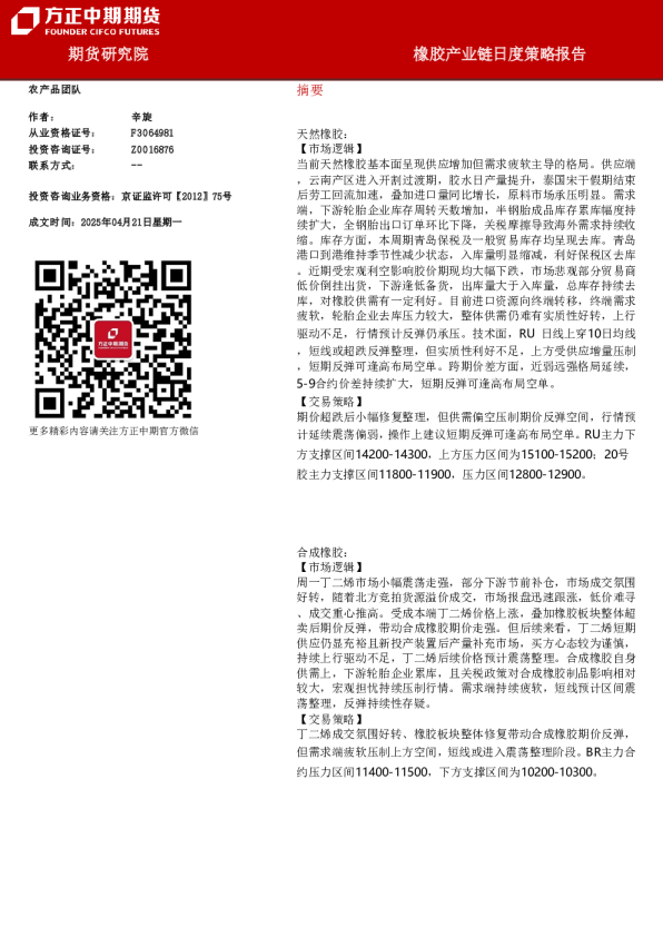 橡胶产业链日度策略报告