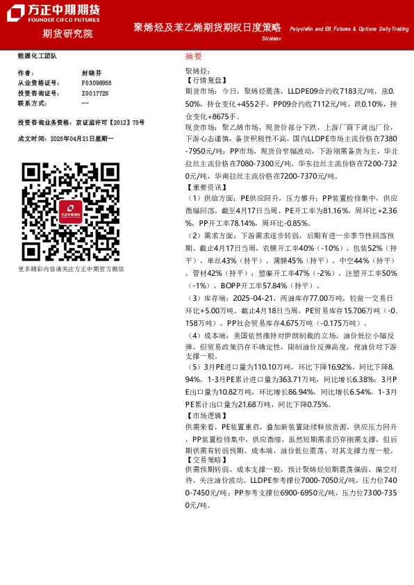 聚烯烃及苯乙烯期货期权日度策略