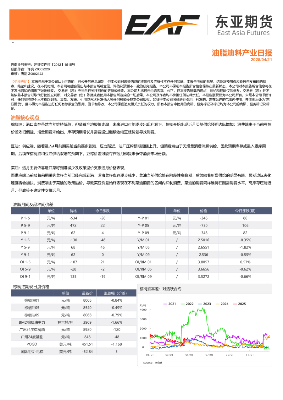 油脂油料产业日报