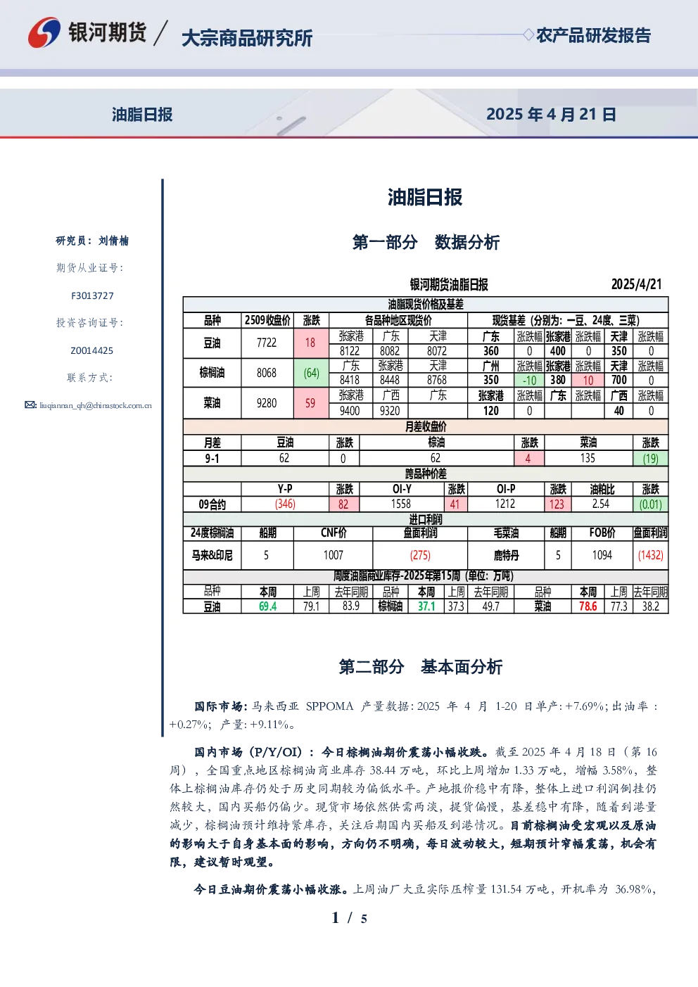 油脂日报