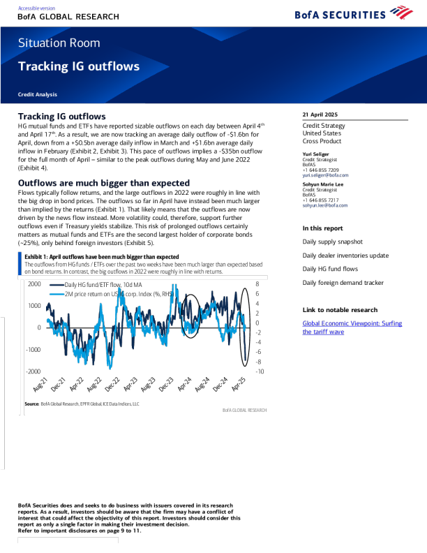 跟踪投资级债券资金流出情况