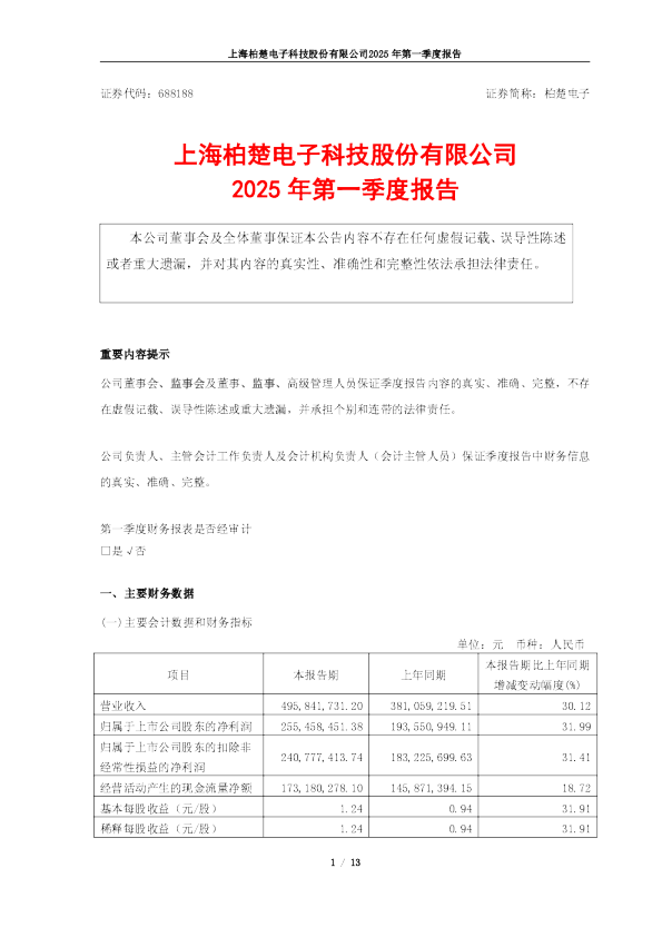 2025年第一季度报告