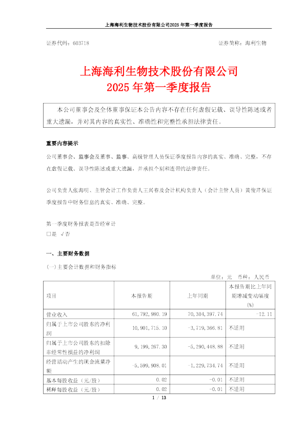 海利生物2025年第一季度报告