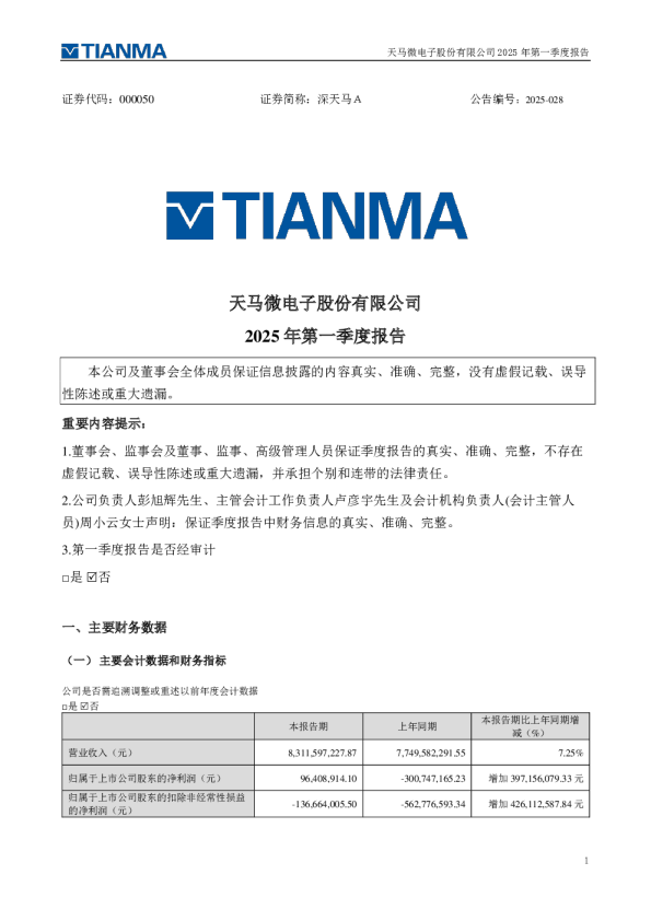 深天马Ａ：2025年一季度报告