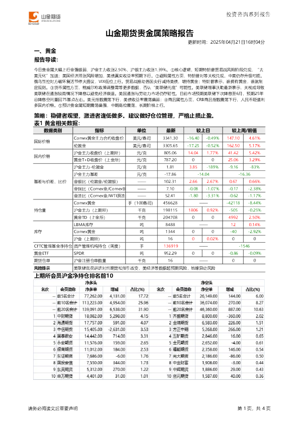 山金期货贵金属策略报告