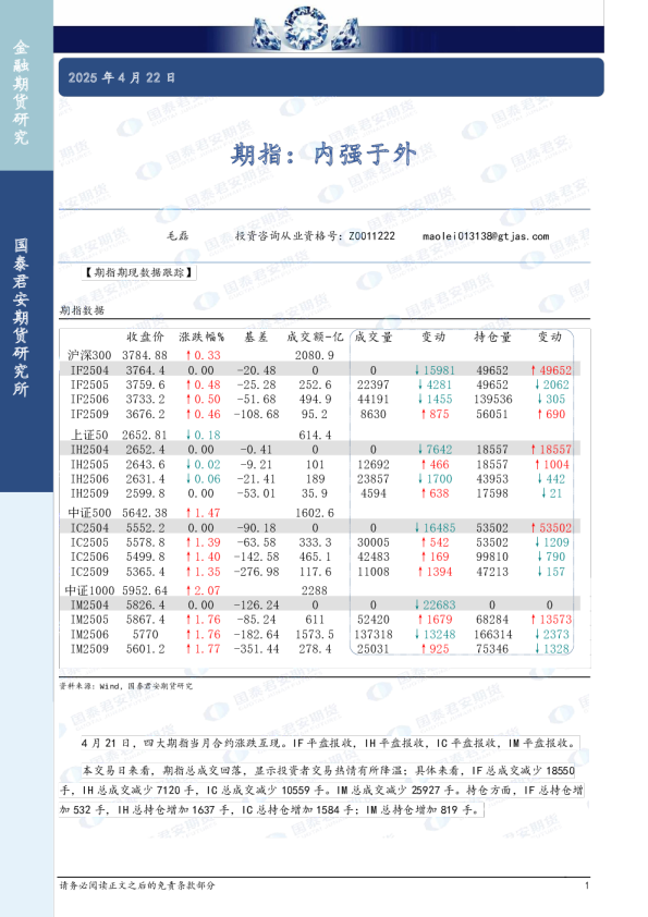 期指：内强于外
