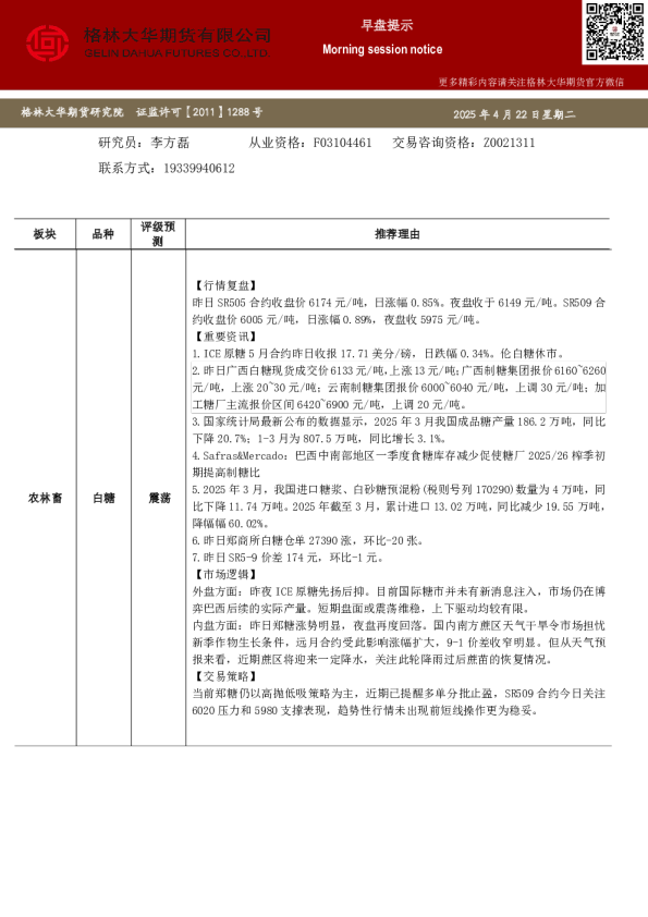 格林大华期市早班车-白糖红枣（20250422）