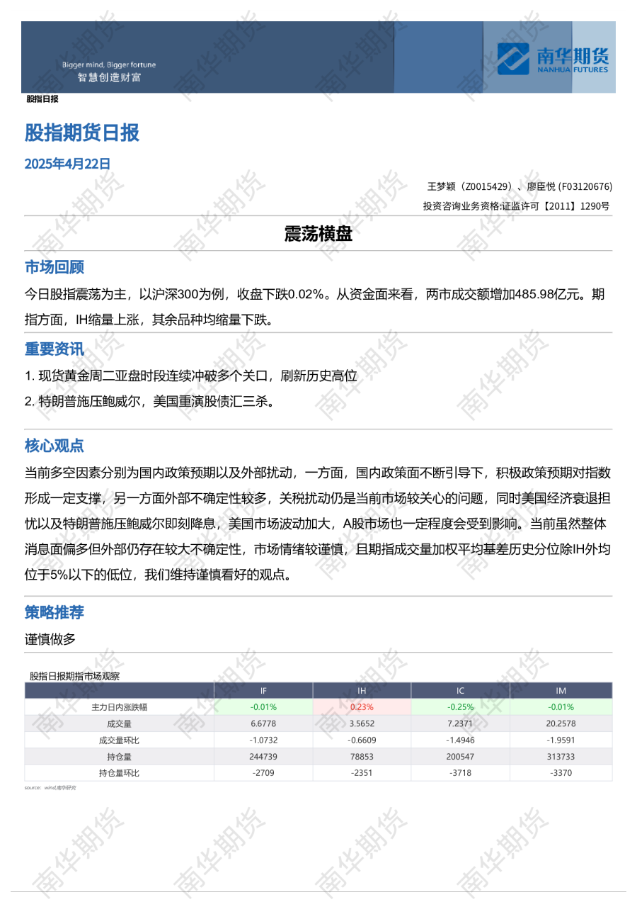 股指期货日报：震荡横盘