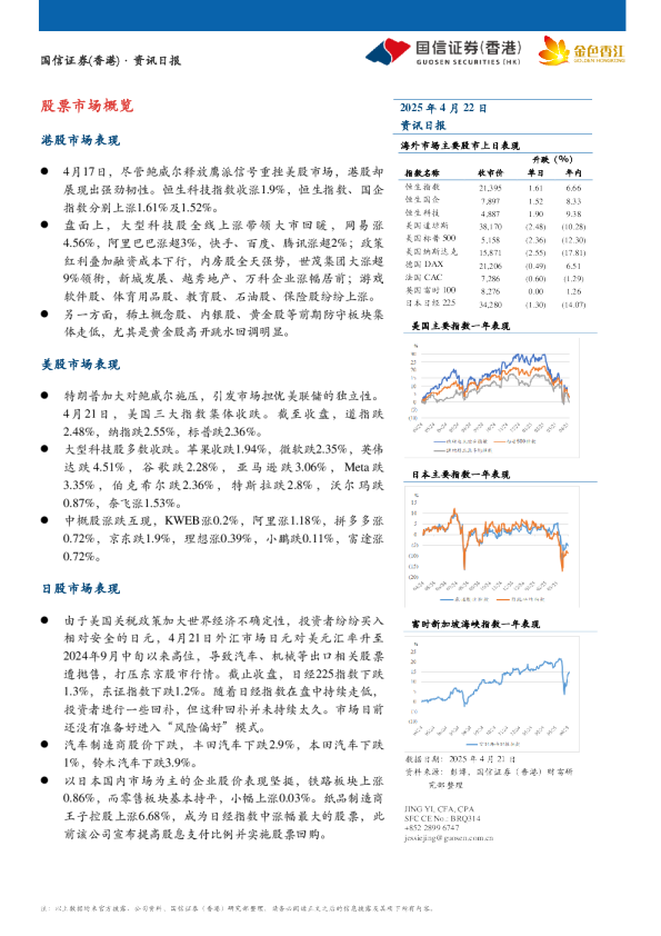 资讯日报