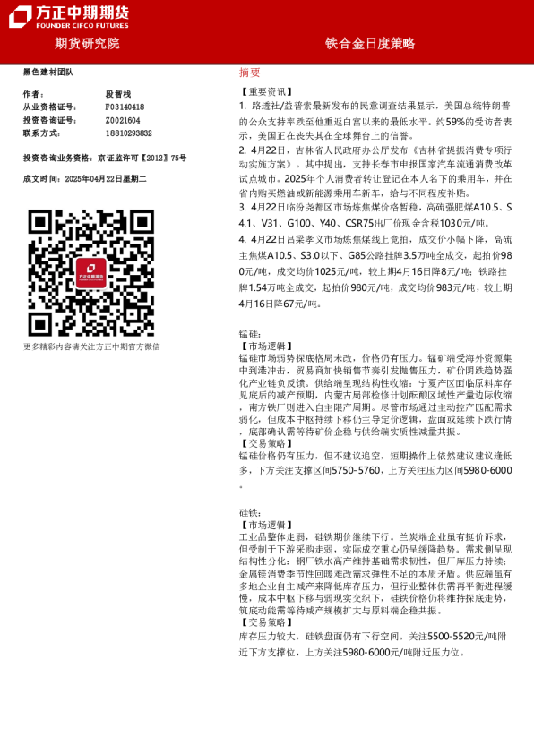 铁合金日度策略