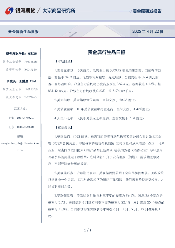贵金属衍生品日报