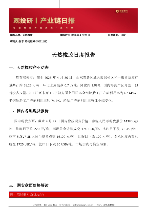 天然橡胶日度报告