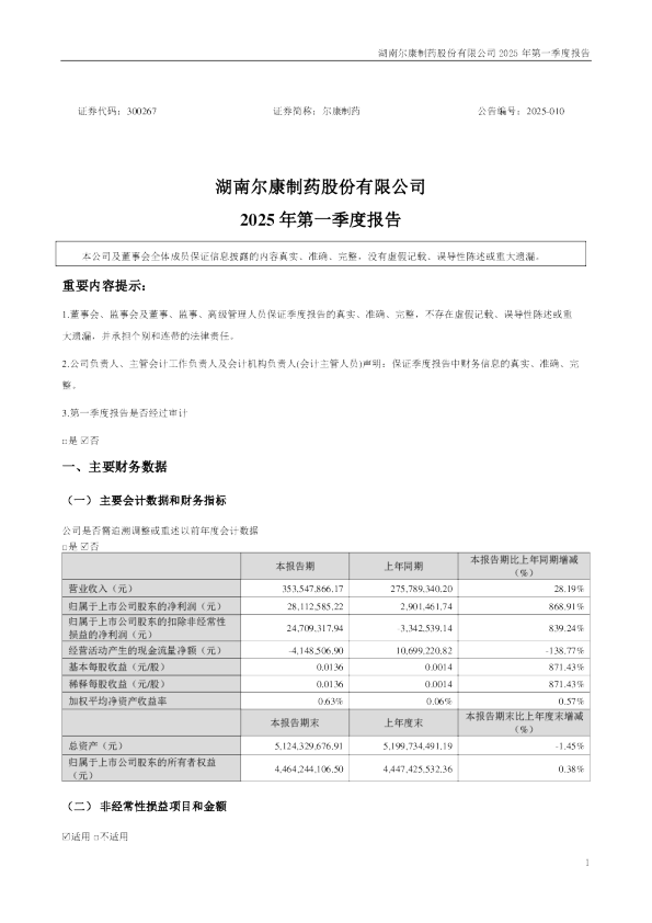 尔康制药：2025年一季度报告