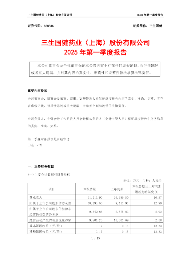 三生国健：三生国健：2025年第一季度报告