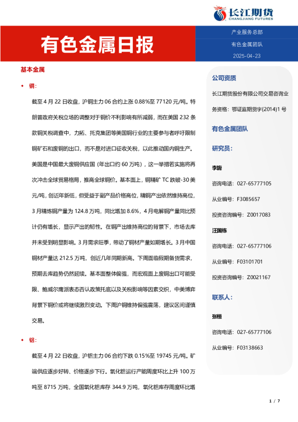 有色金属日报