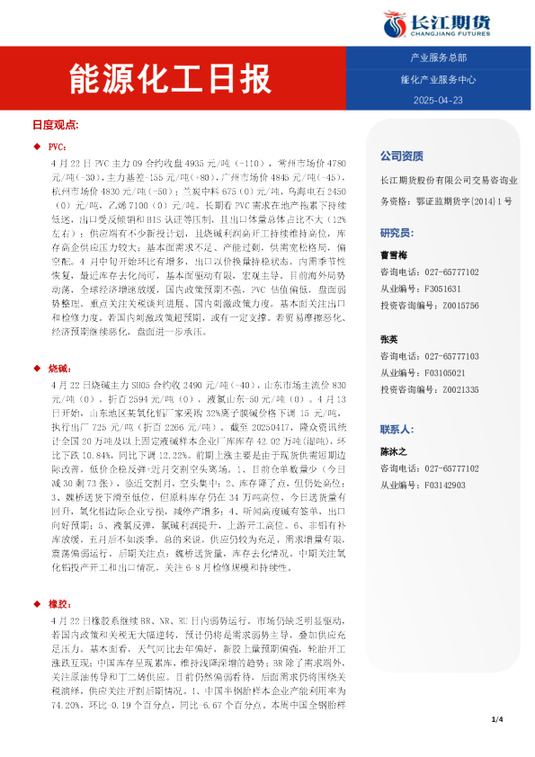能源化工日报