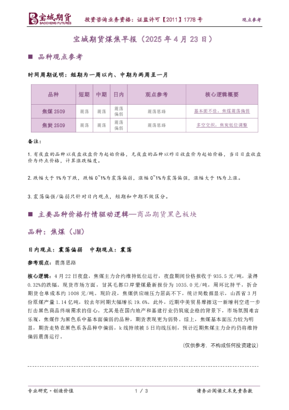 煤焦早报