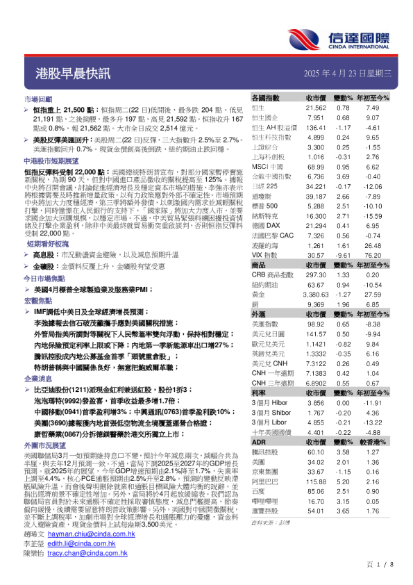 港股早晨快讯