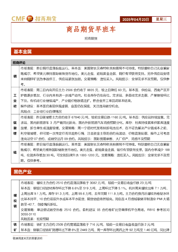 商品期货早班车