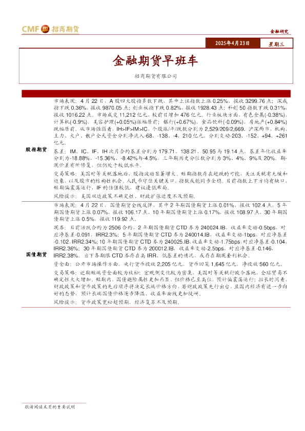 金融期货早班车