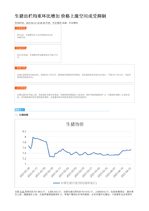 生猪出栏均重环比增加 价格上涨空间或受抑制