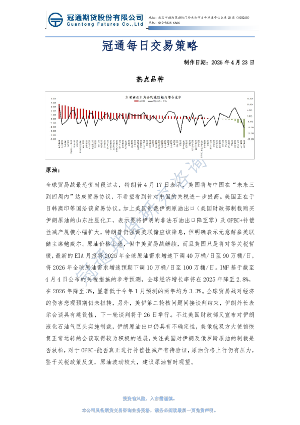 冠通每日交易策略