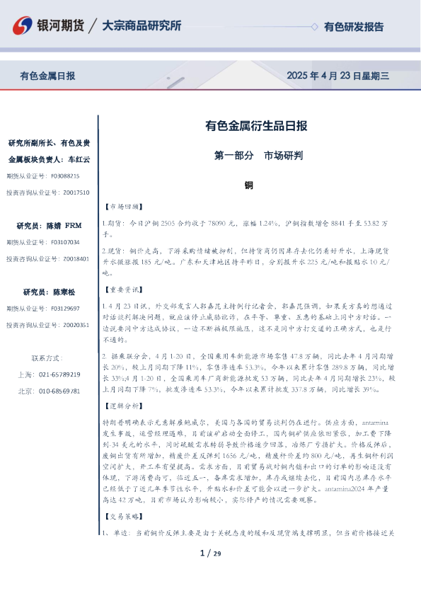 有色金属衍生品日报