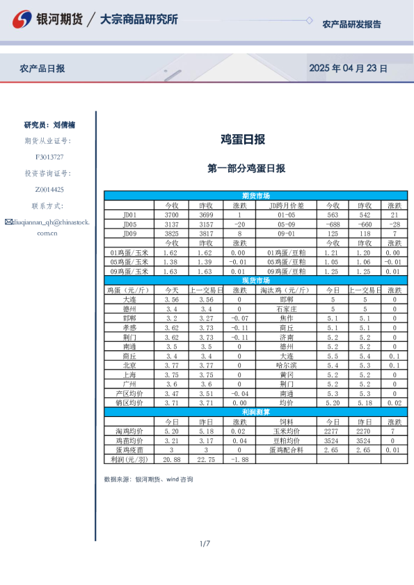 鸡蛋日报