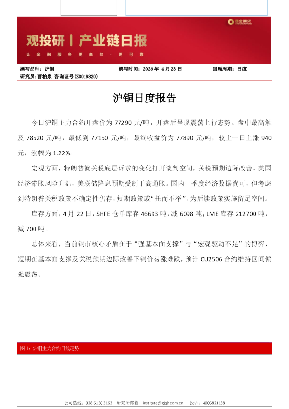 沪铜日度报告