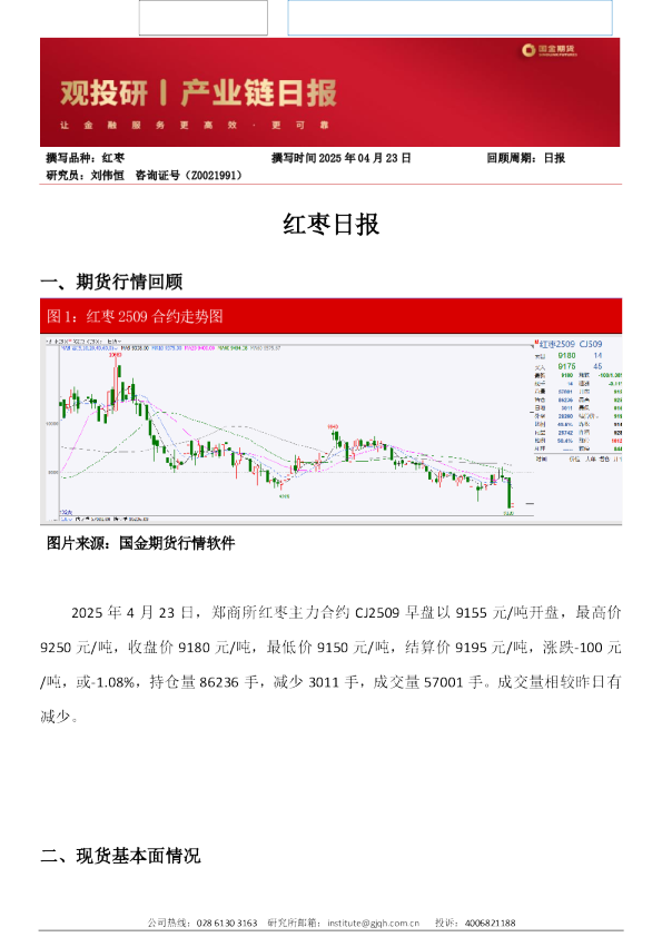 红枣日报