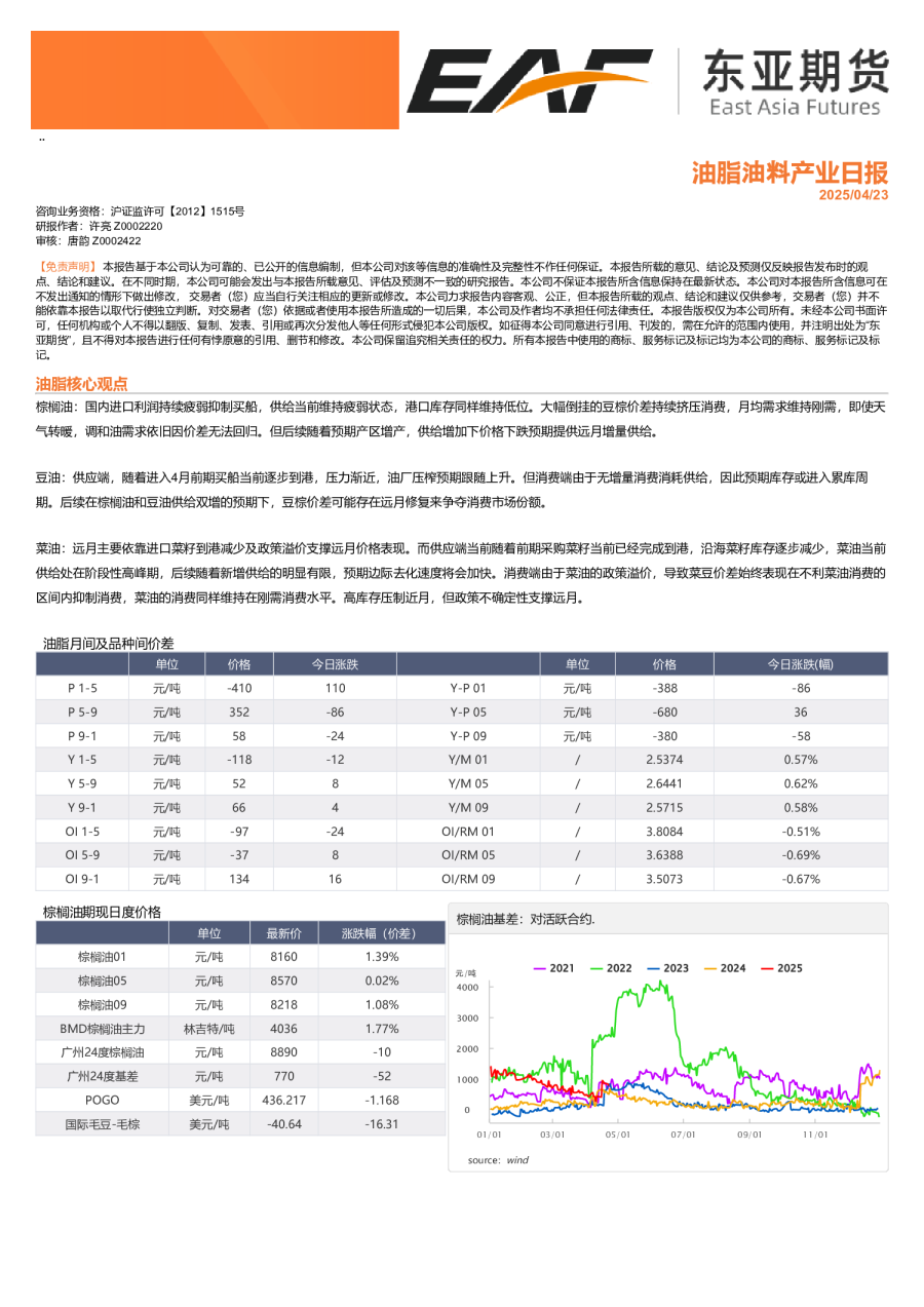 油脂油料产业日报