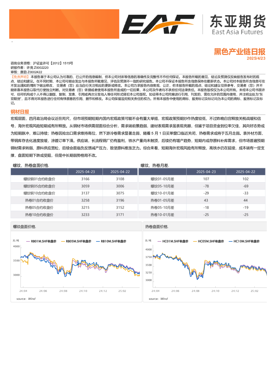 黑色产业链日报