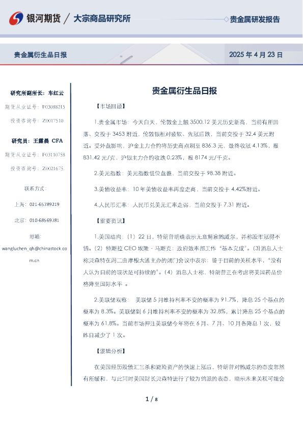 贵金属衍生品日报