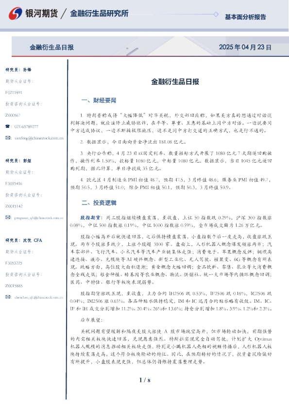 金融衍生品日报