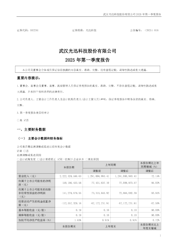 光迅科技：2025年一季度报告