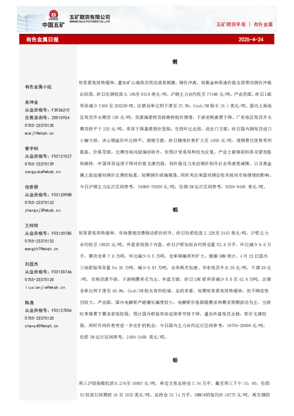 有色金属日报