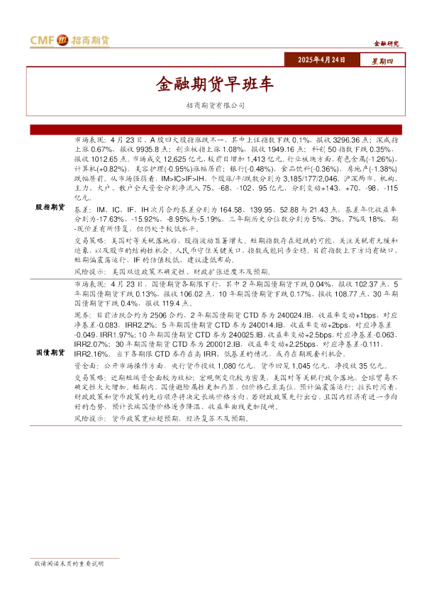 金融期货早班车