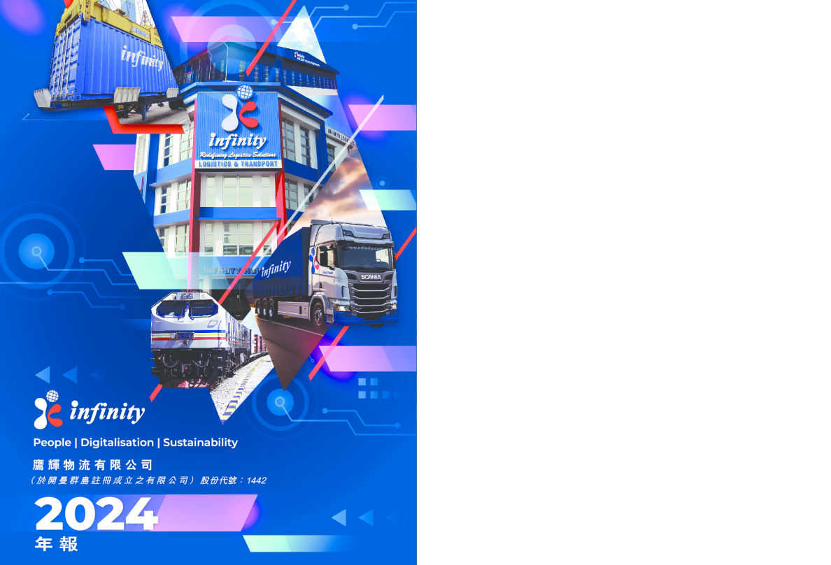 鹰辉物流2024年报