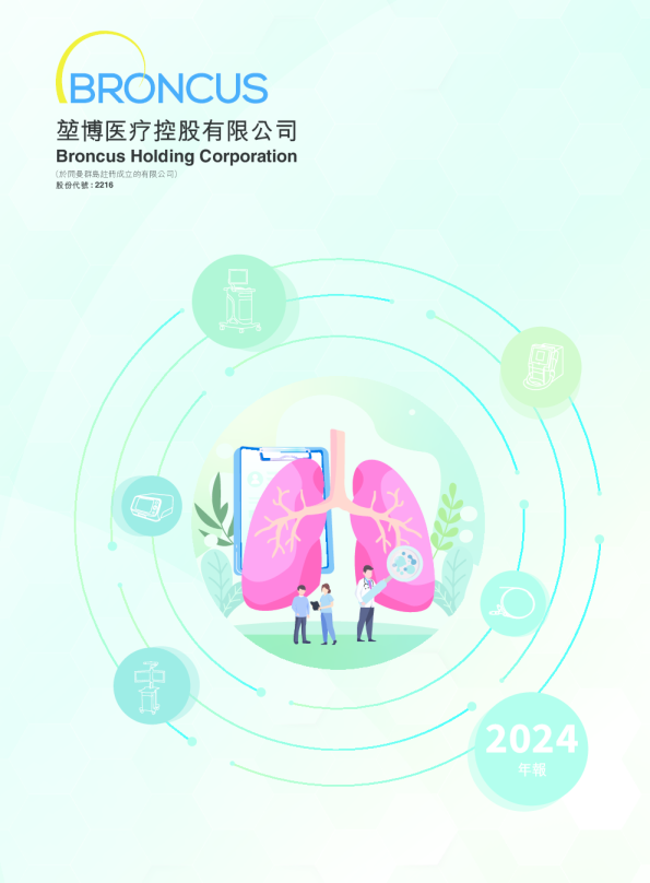 堃博医疗-B年报2024