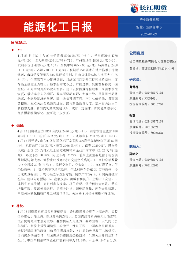 能源化工日报