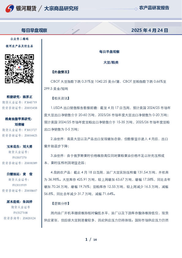 每日早盘观察