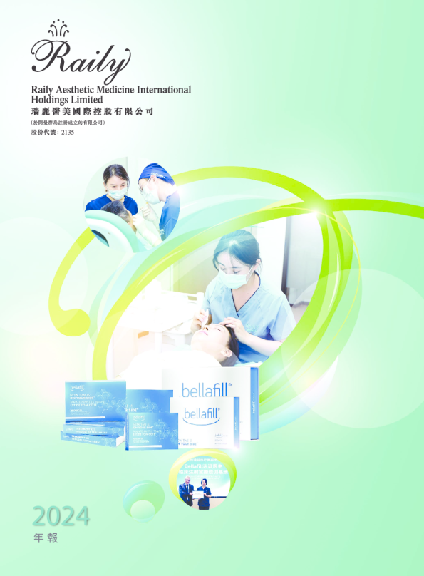 瑞丽医美2024年报